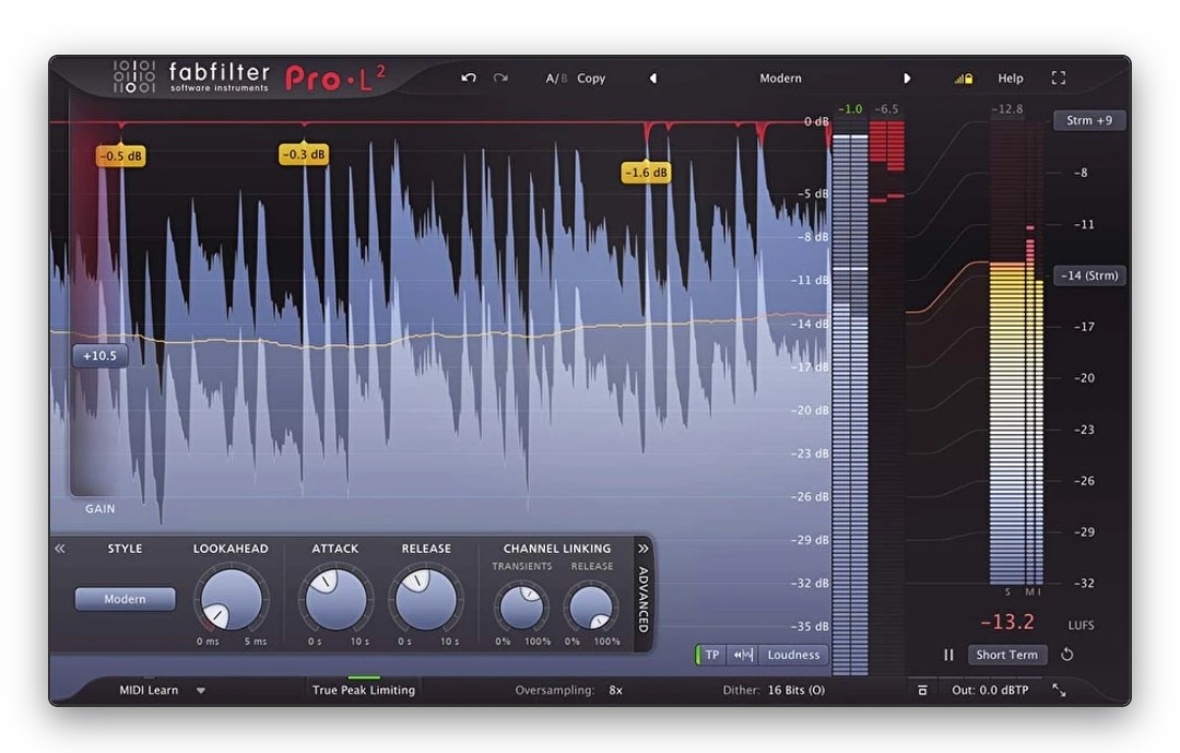 Fabfilter Pro-L2