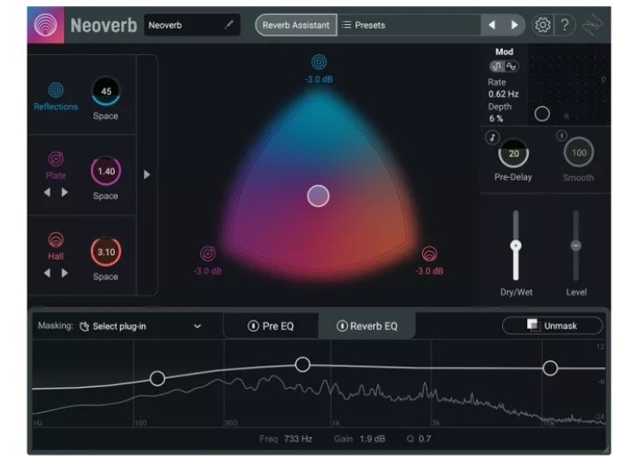 iZotope Neoverb