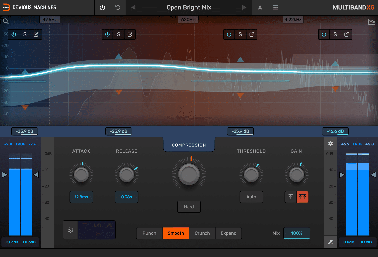 Devious Machines Multiband X6