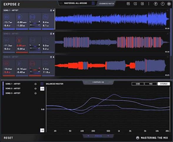 Mastering the Mix EXPOSE 2