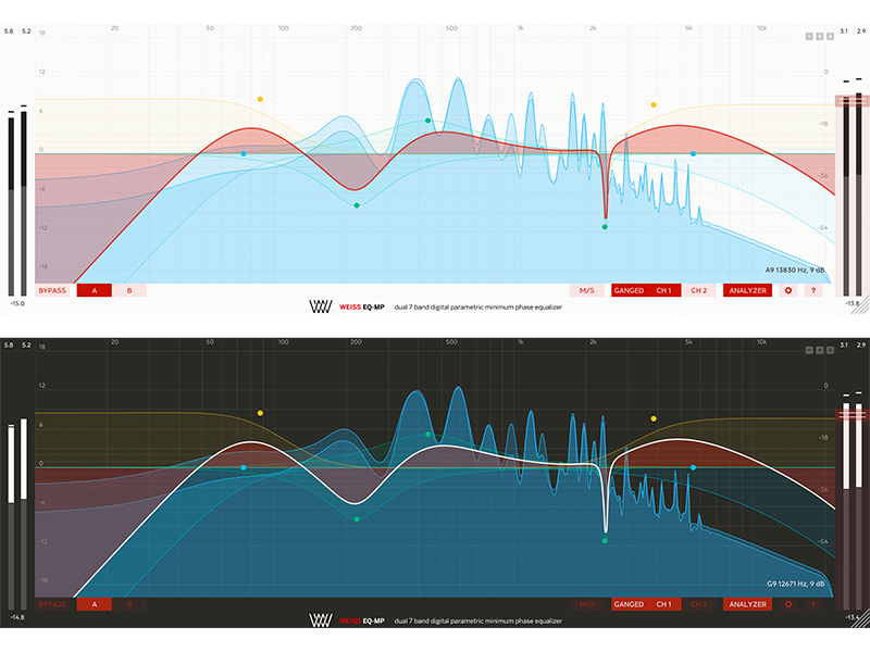 Softube Weiss EQ MP