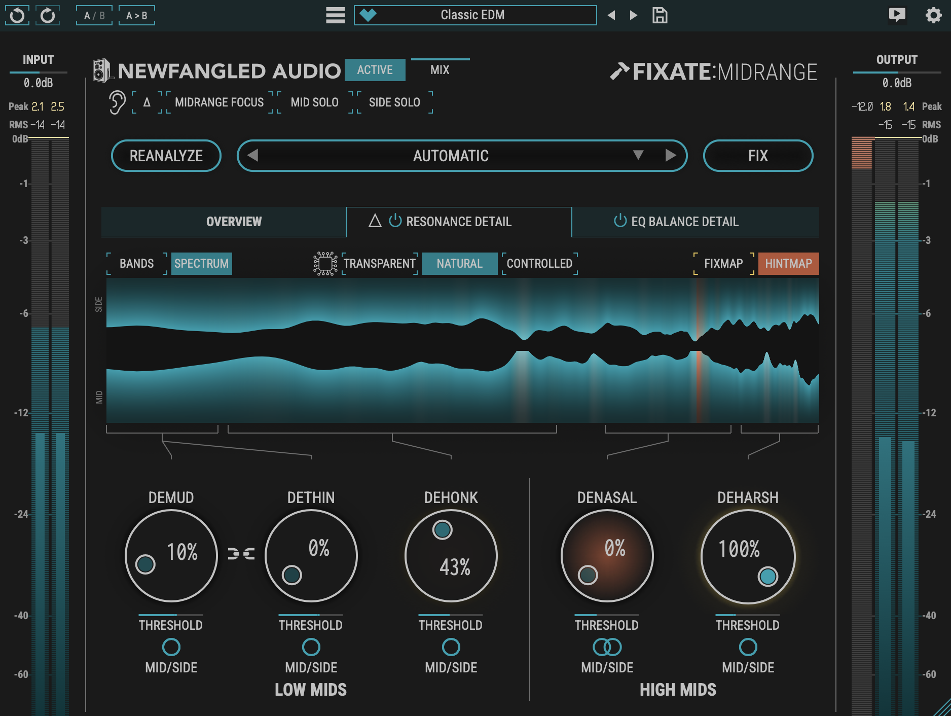Newfangled Audio Fixate Midrange