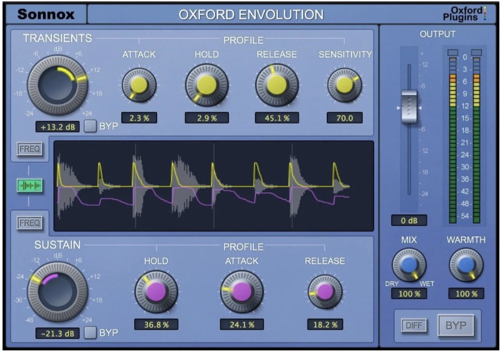 Sonnox Envolution