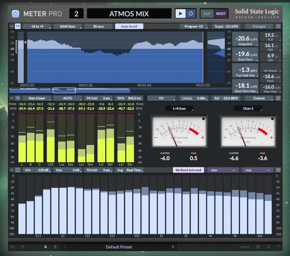 Solid State Logic SSL Meter Pro