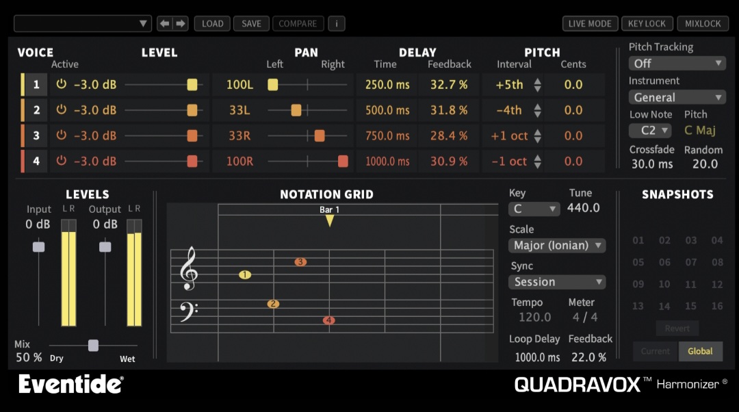 Eventide Quadravox