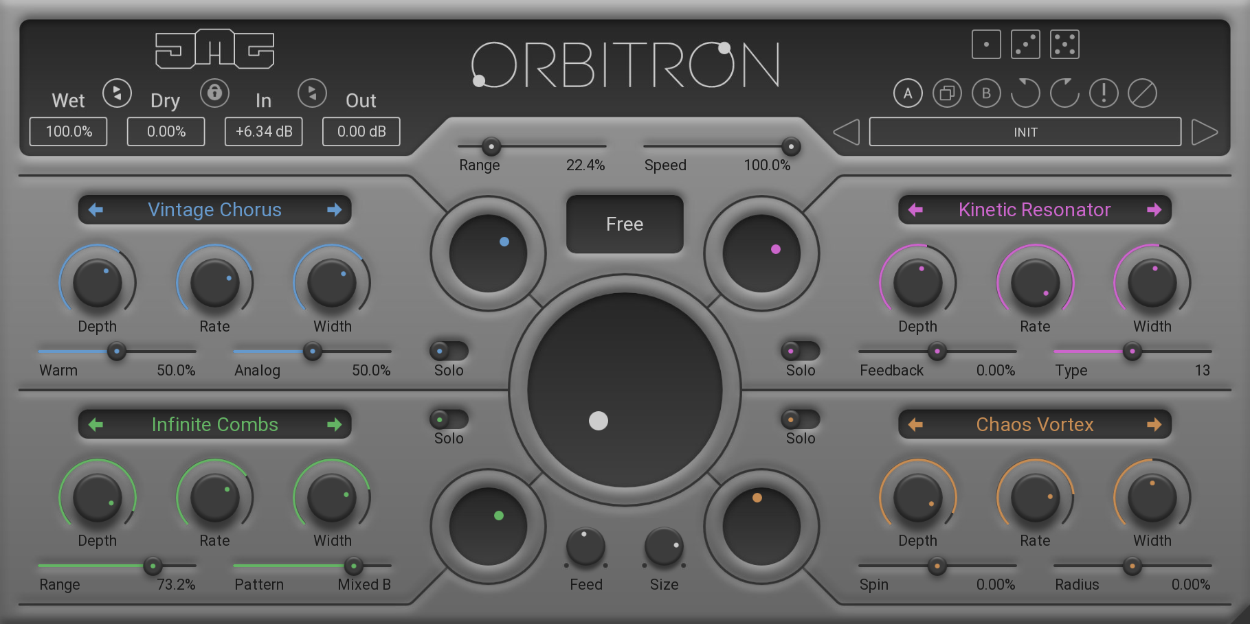 United Plugins Orbitron