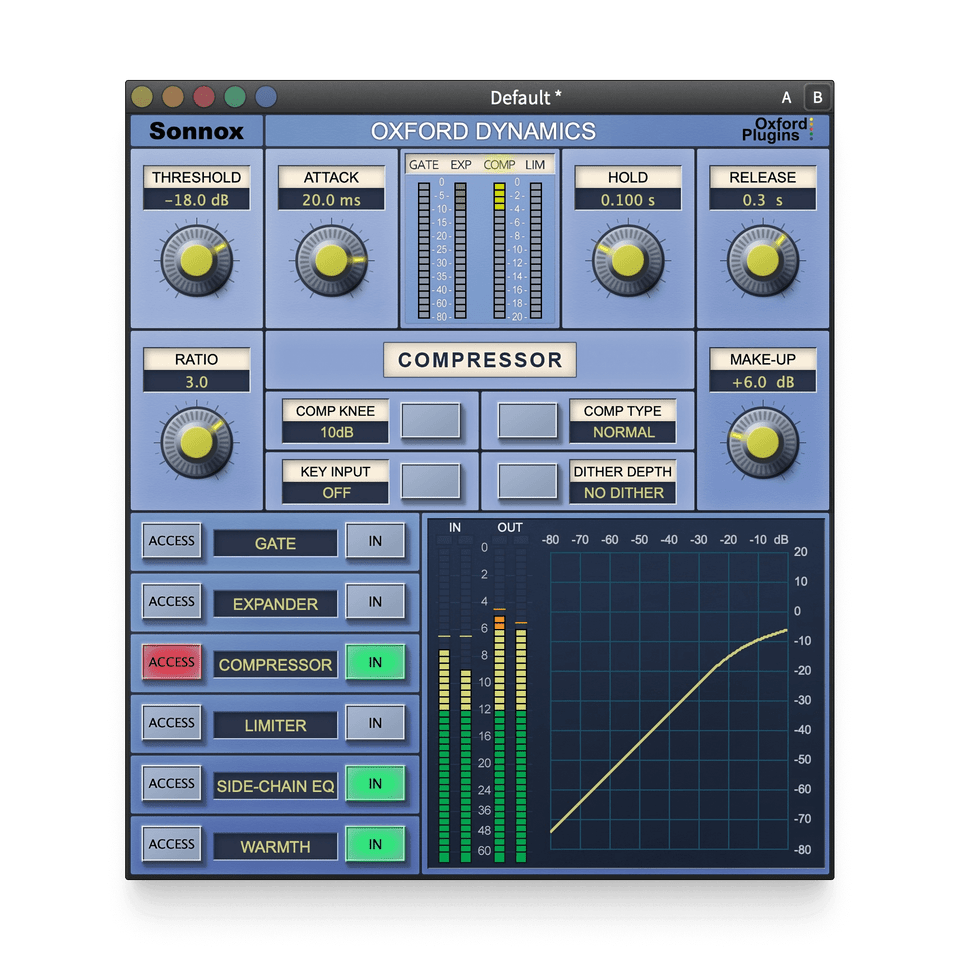 Sonnox Oxford Dynamics