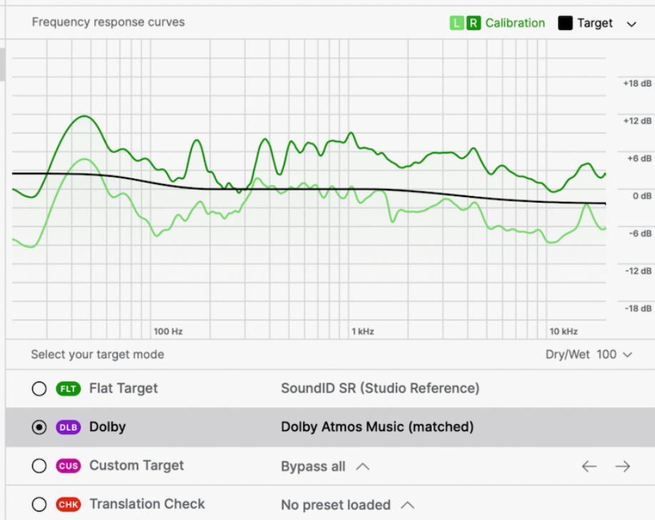 Sonarworks SoundID Reference