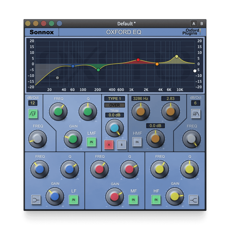 Sonnox Oxford EQ Native