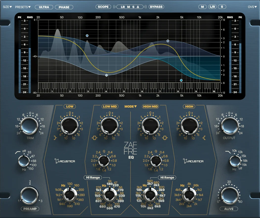 Acustica Audio Zaffre (Bundle)