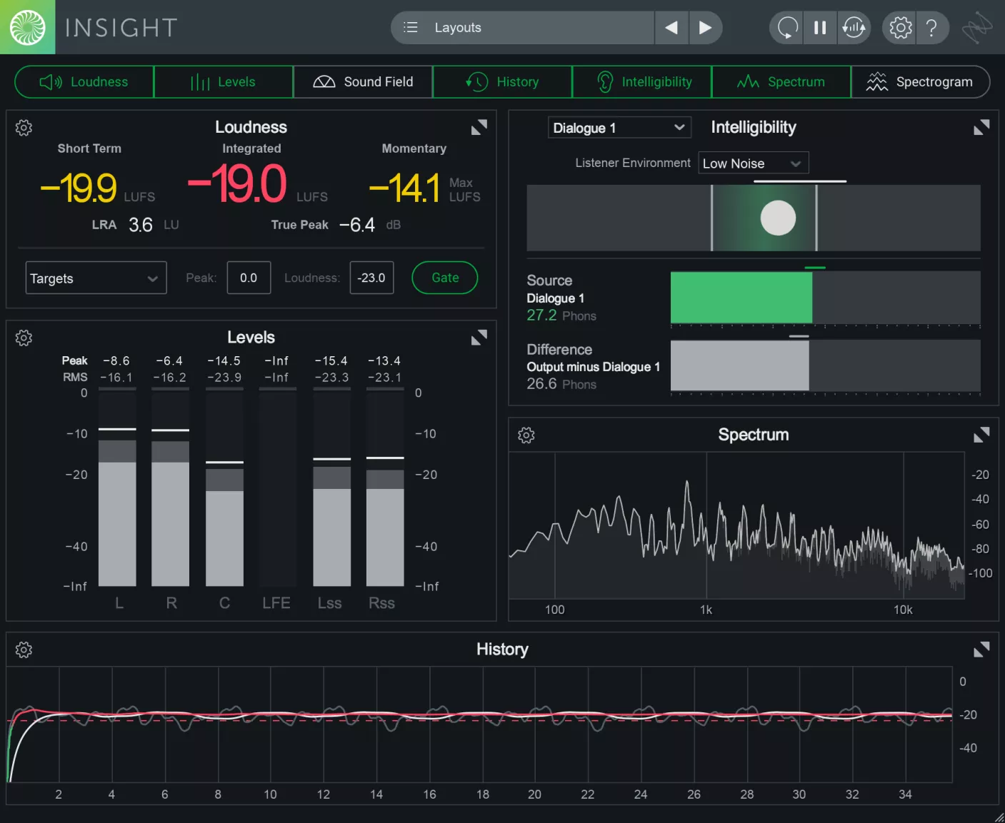 iZotope Insight 2