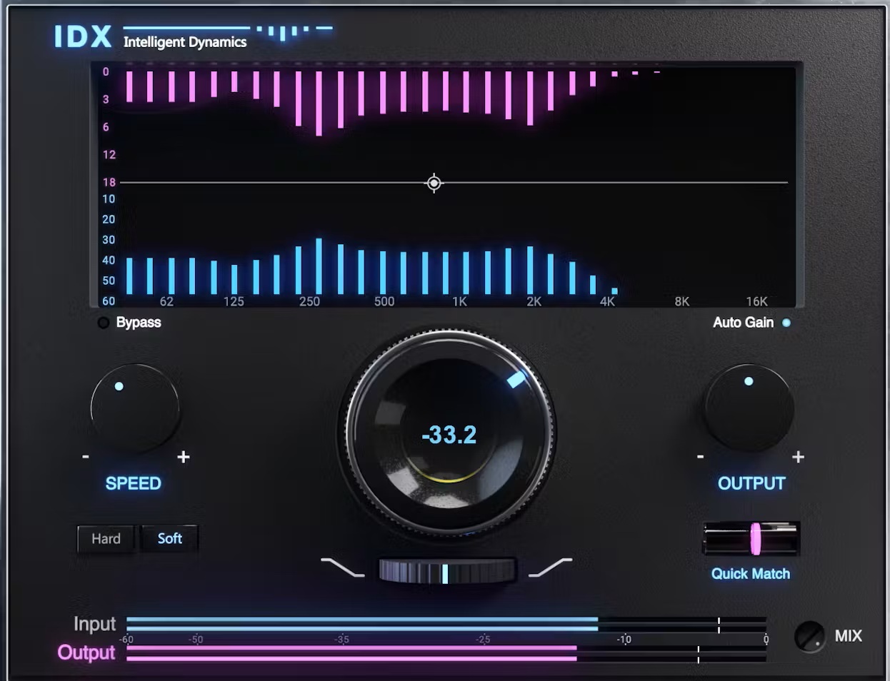 Waves Waves IDX *Latest Version