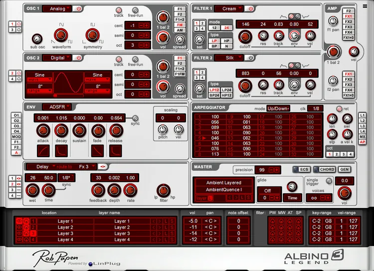 Rob Papen Albino 3 Legend CPU-friendly pad synth