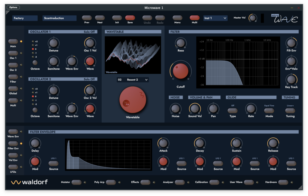 Waldorf Microwave 1