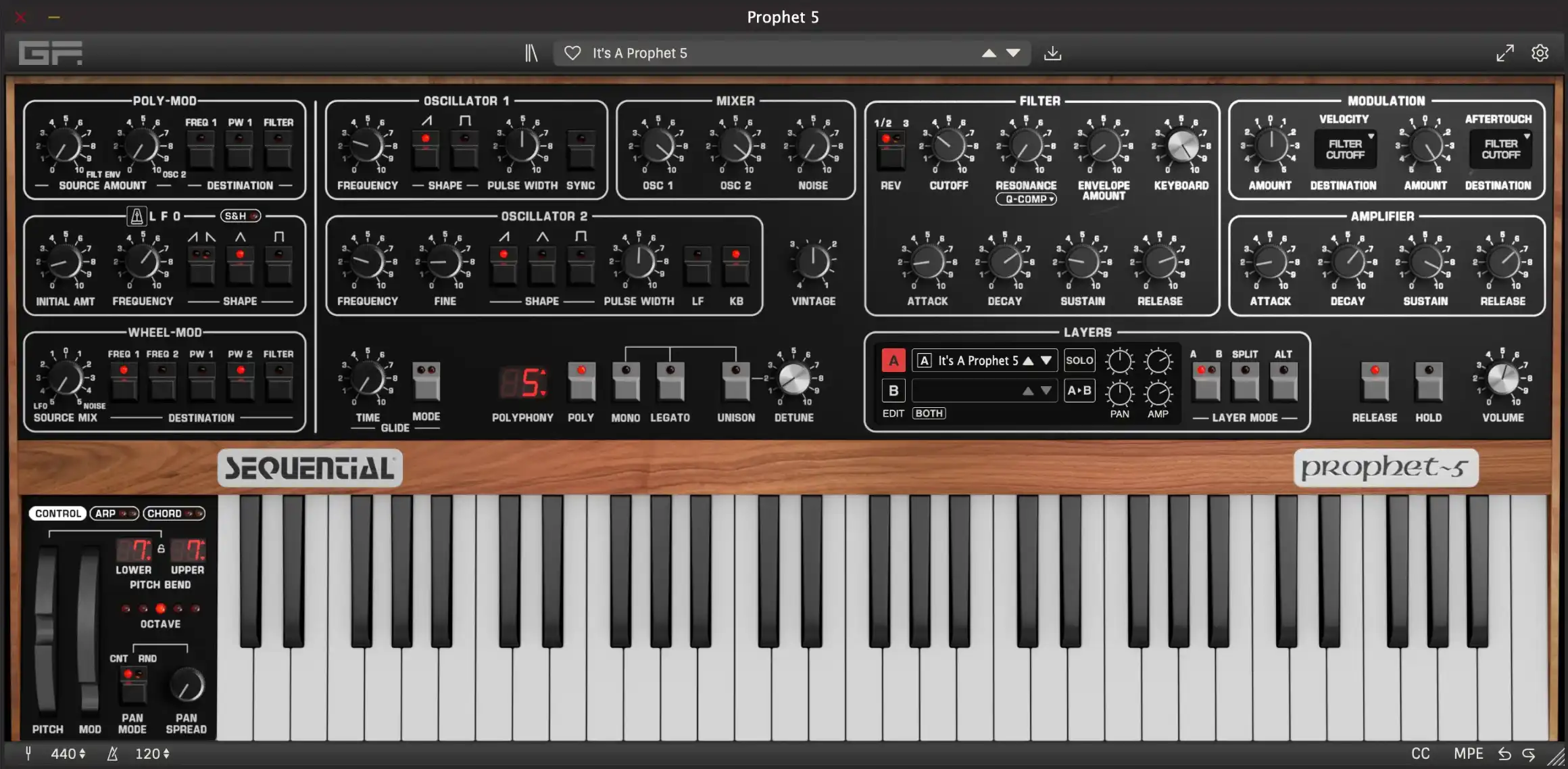 GForce Sequential Prophet~5