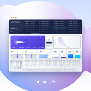 DIGINOIZ HATTRICKS 1.5