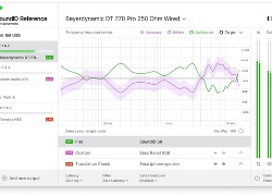 Sonarworks SoundID Reference for Headphones