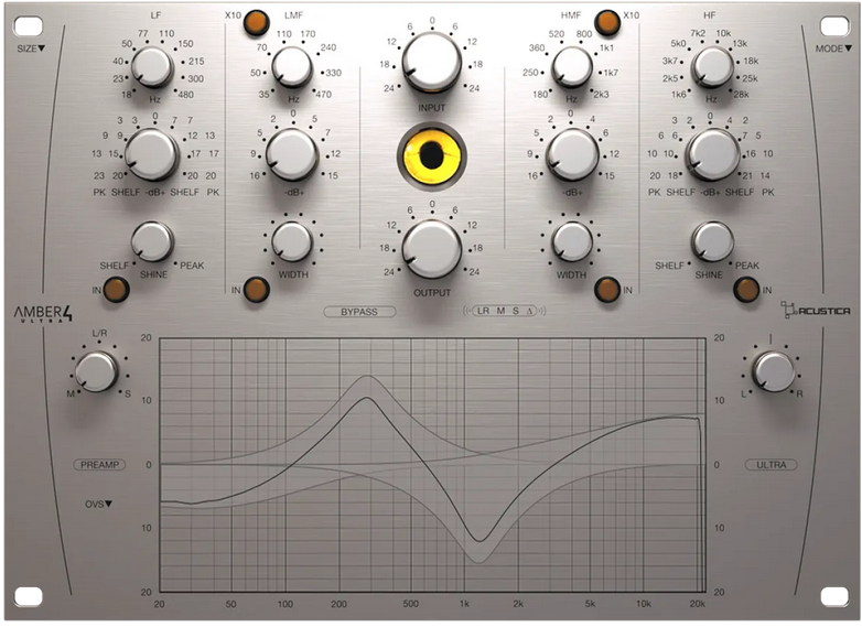 Acustica Audio Amber 4 Ultra