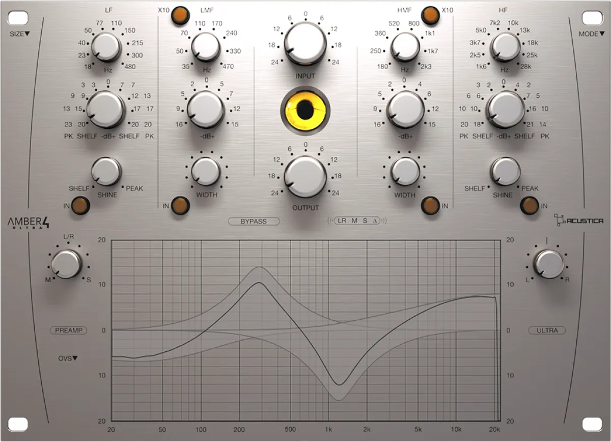 Acustica Audio AMBER 4 ULTRA !