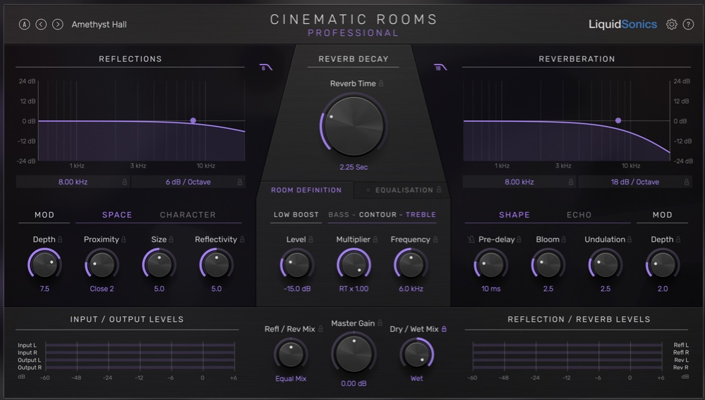 Liquidsonics Cinematic Rooms Professional