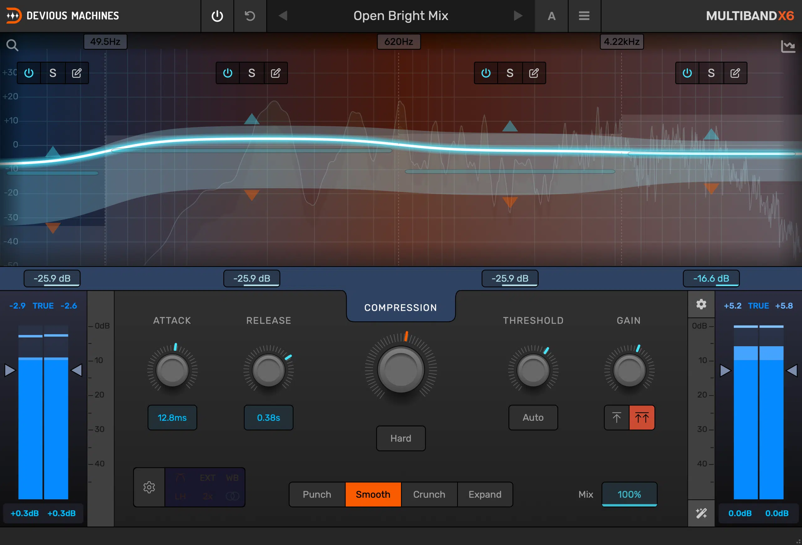 Devious Machines Multiband X6