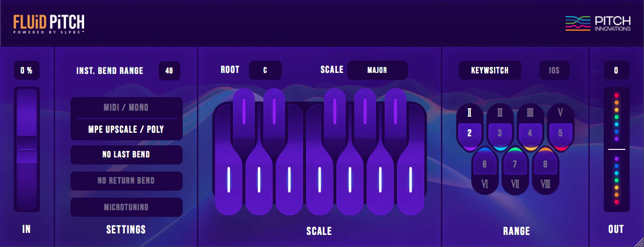 Pitch Innovations Fluid Pitch