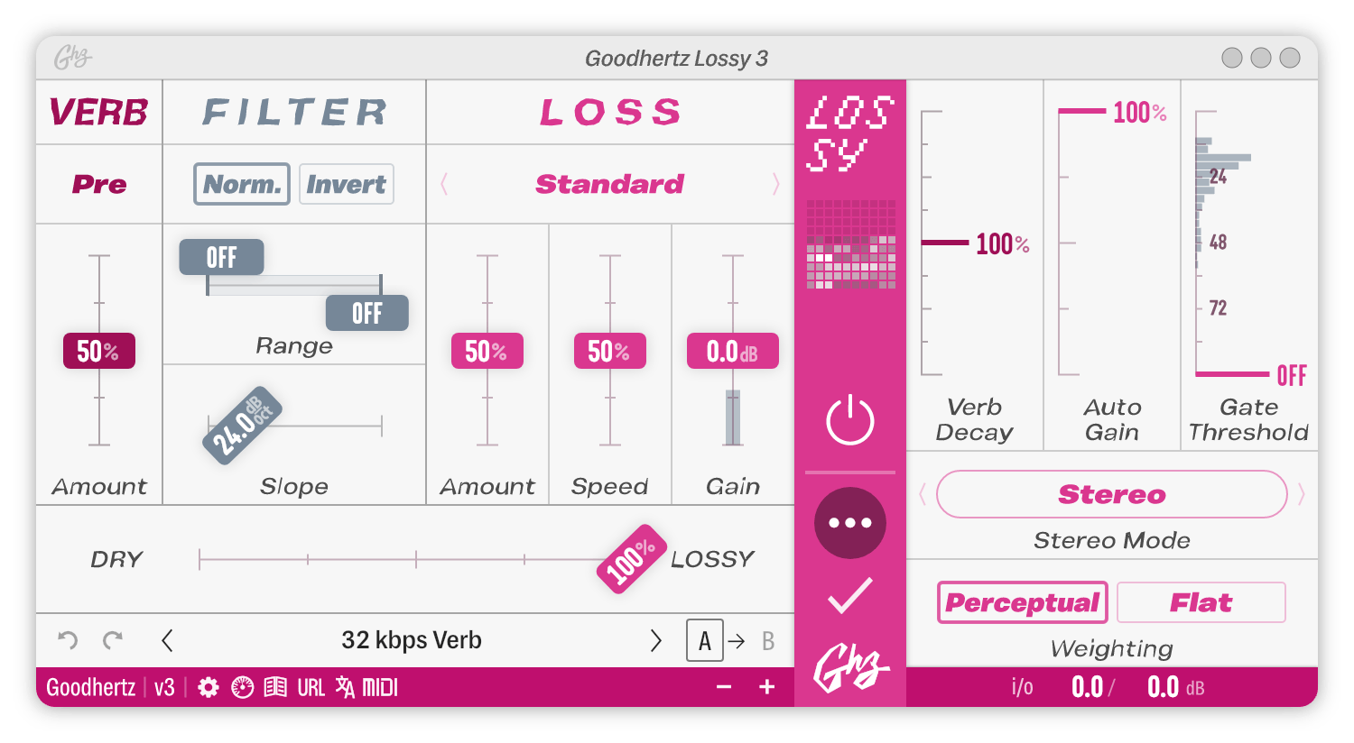 Goodhertz Lossy