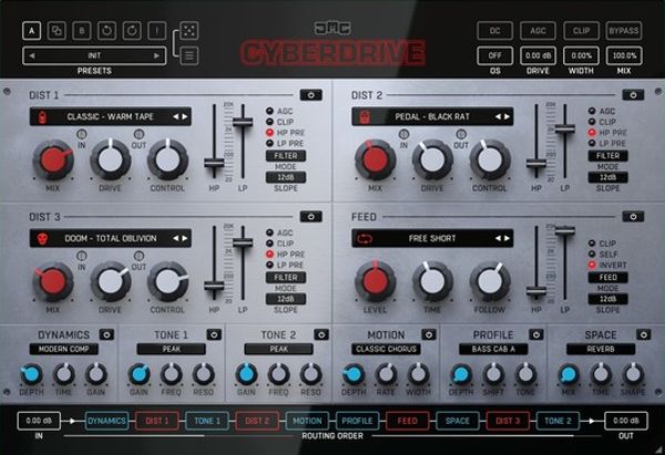 United Plugins Cyberdrive