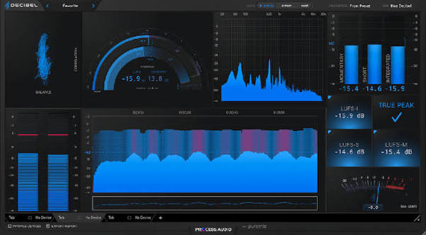 Process.Audio Decibel