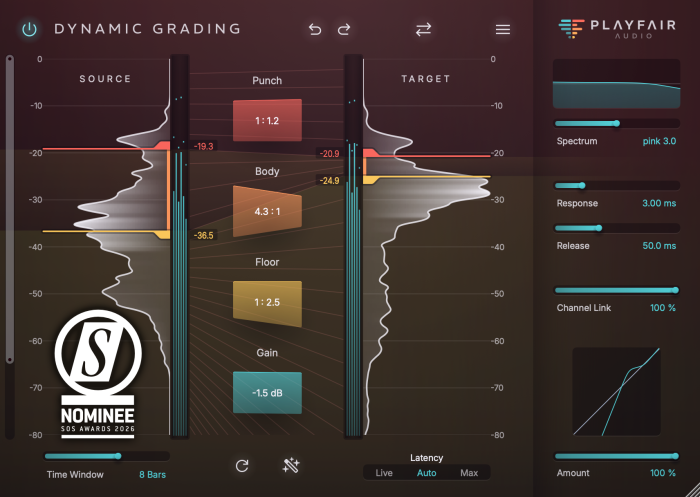 Playfair Audio Dynamic Grading