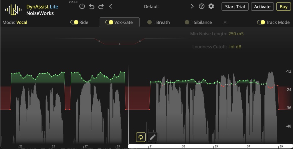 Noiseworks DynAssist Lite