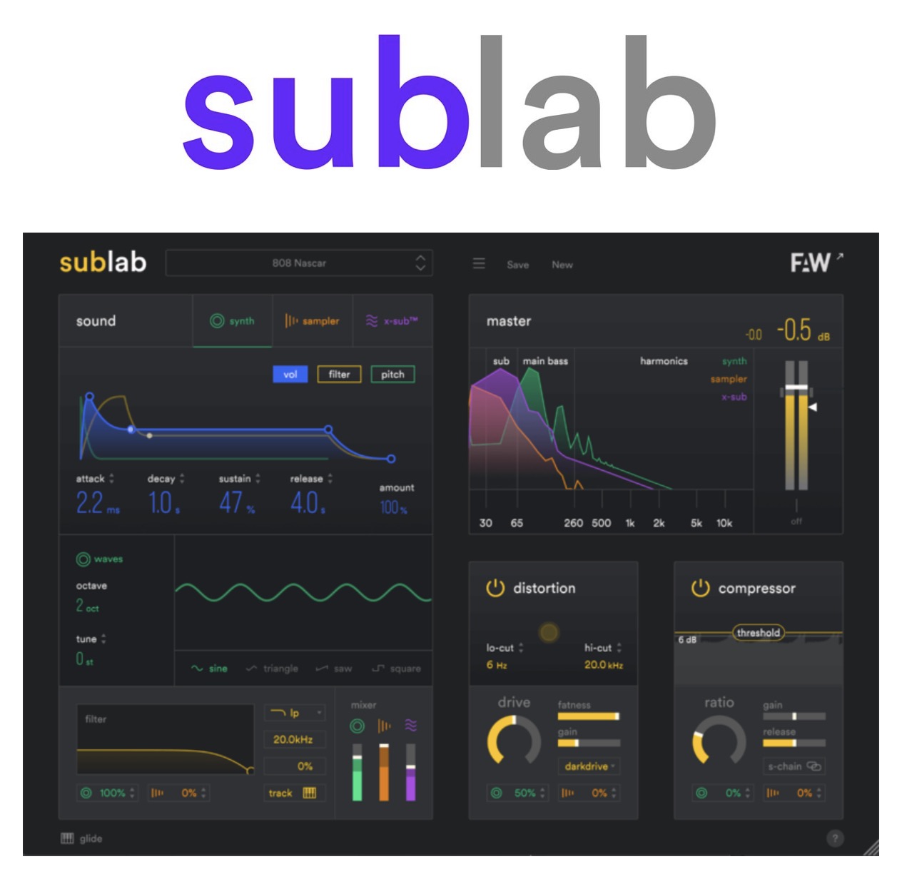 FAW (Future Audio Workshop) SubLab