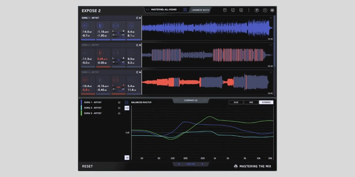 Mastering the Mix Expose 2