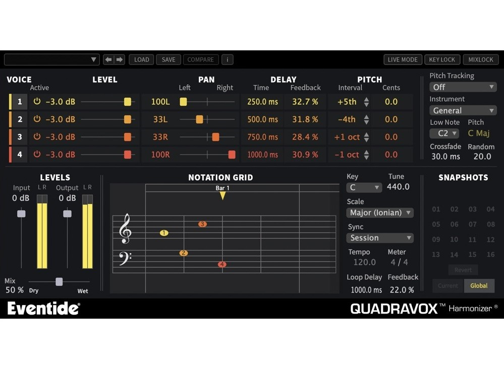 Eventide Quadravox