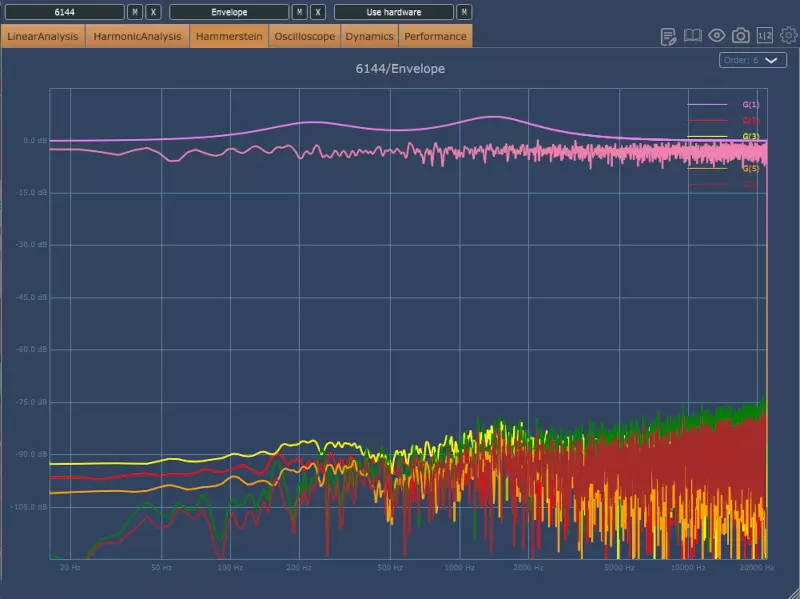 DDMF ddmf plugin doctor