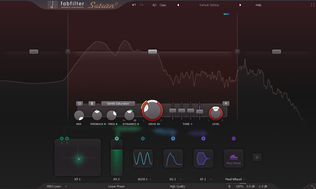 Fabfilter Saturn 2
