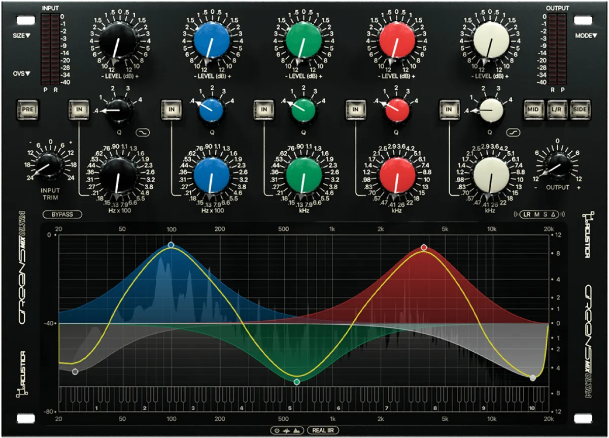 Acustica Audio Green 5 Ultra