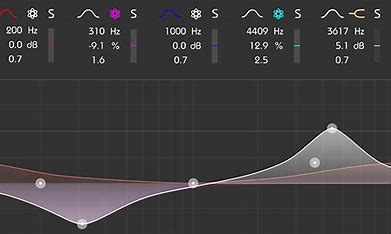 Sonible entropy:eq