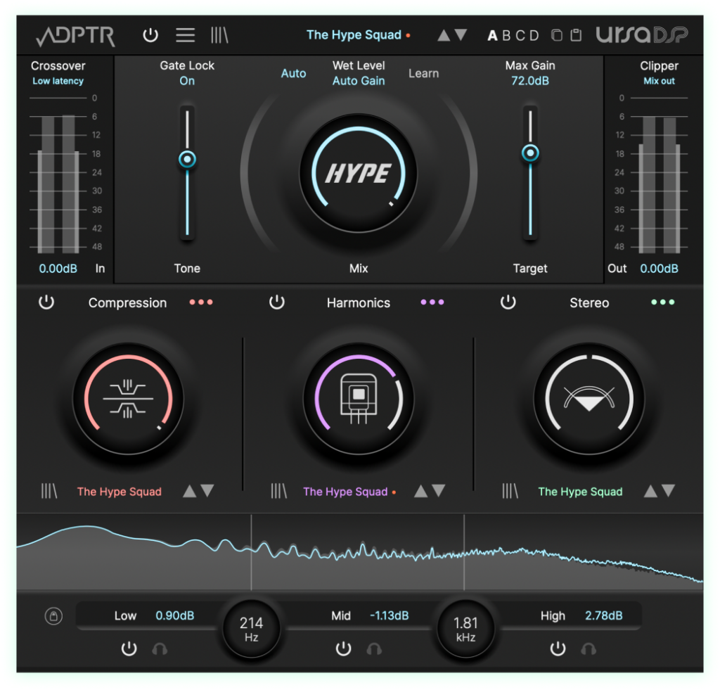 ADPTR AUDIO ADPTR AUDIO HYPE