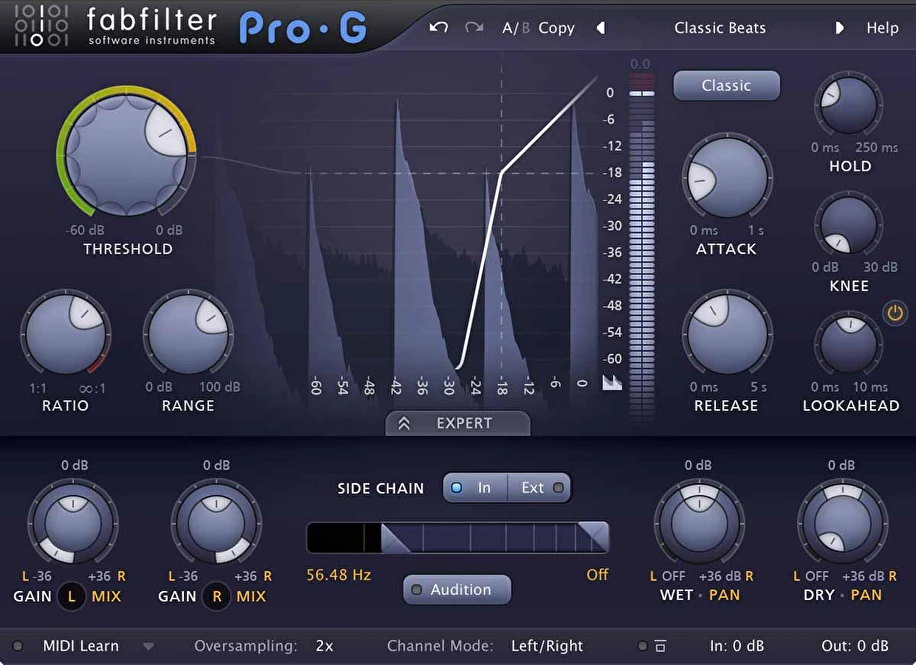 Fabfilter Pro-G