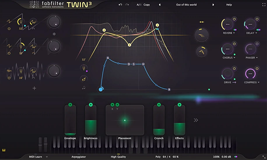 Fabfilter Twin 3