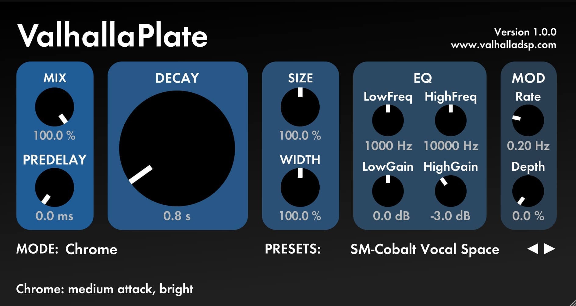 valhalla Plate