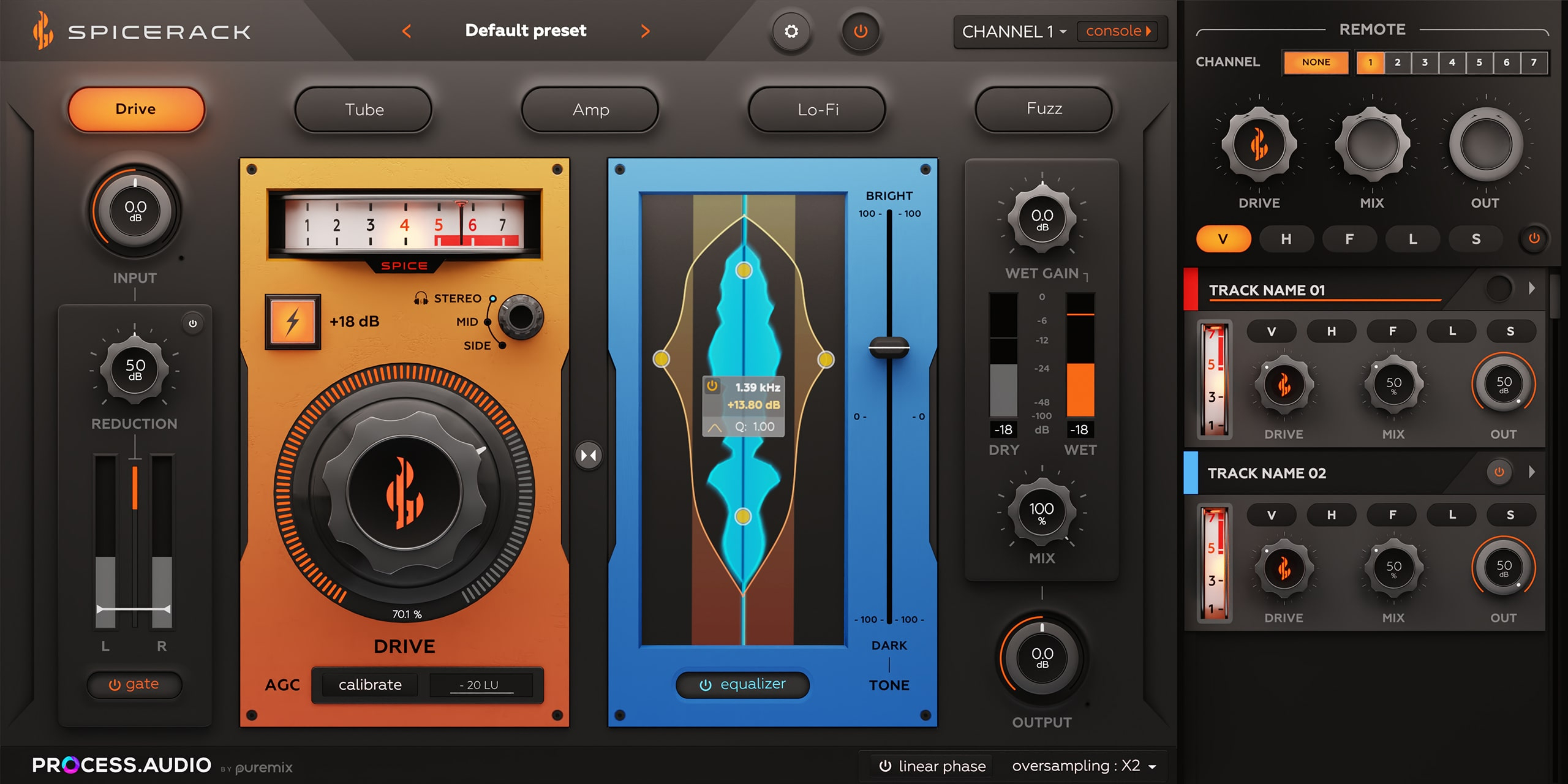 Process.Audio Spicerack