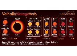 valhalla VintageVerb
