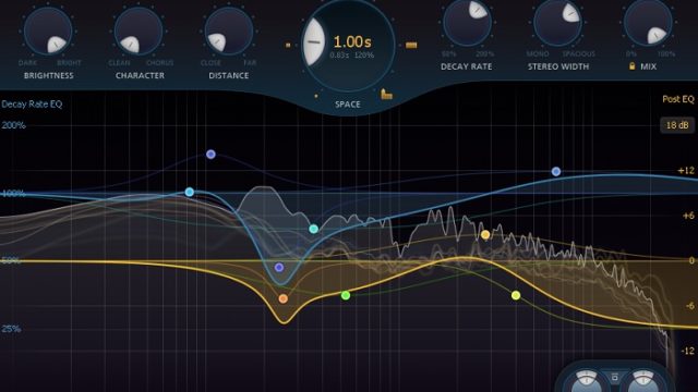 Fabfilter Pro-R