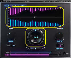 Waves IDX Intelligent Dynamics