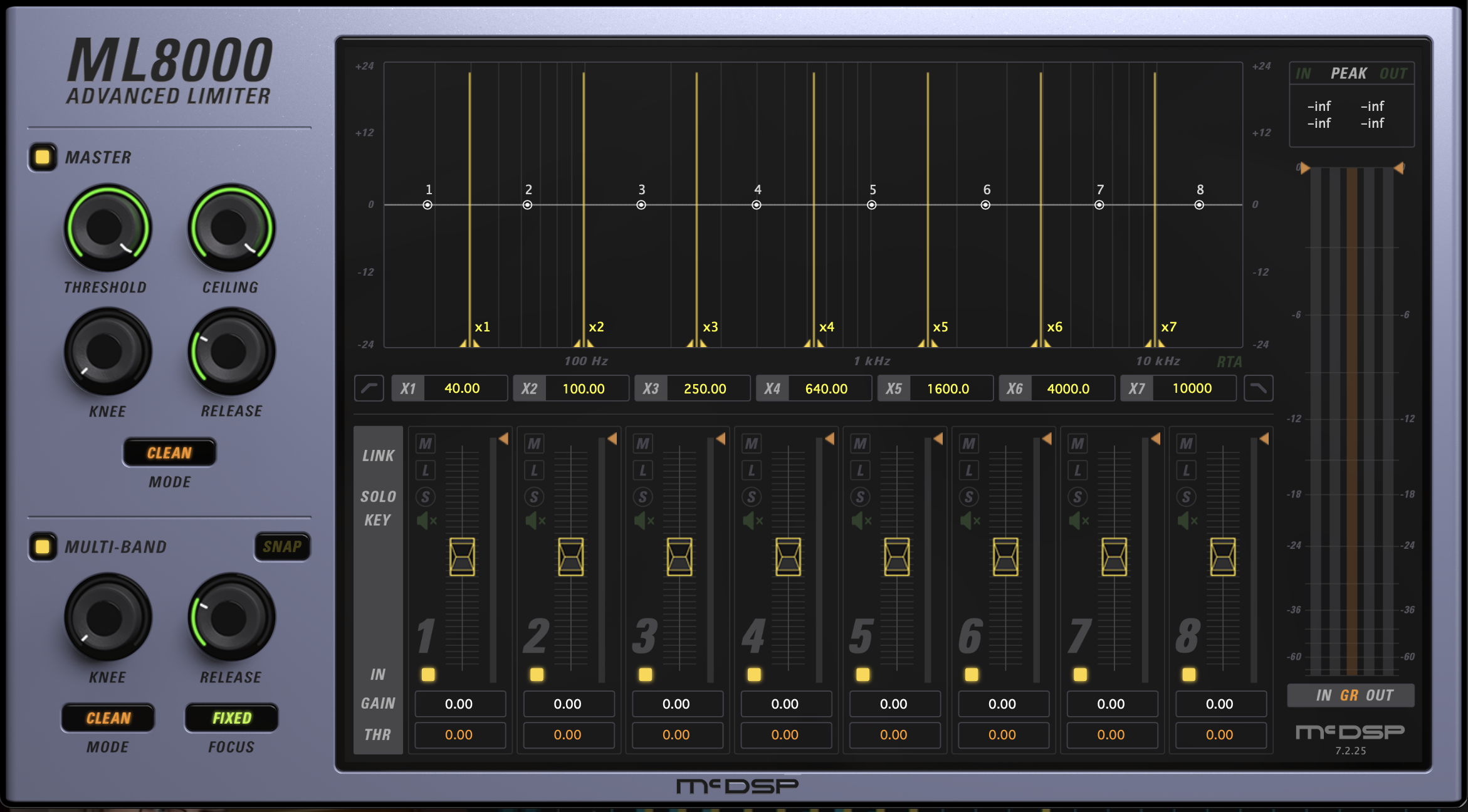 McDSP ML8000