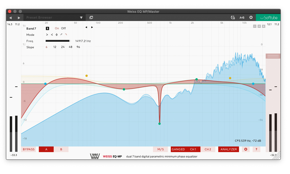 Softube weis eq mp