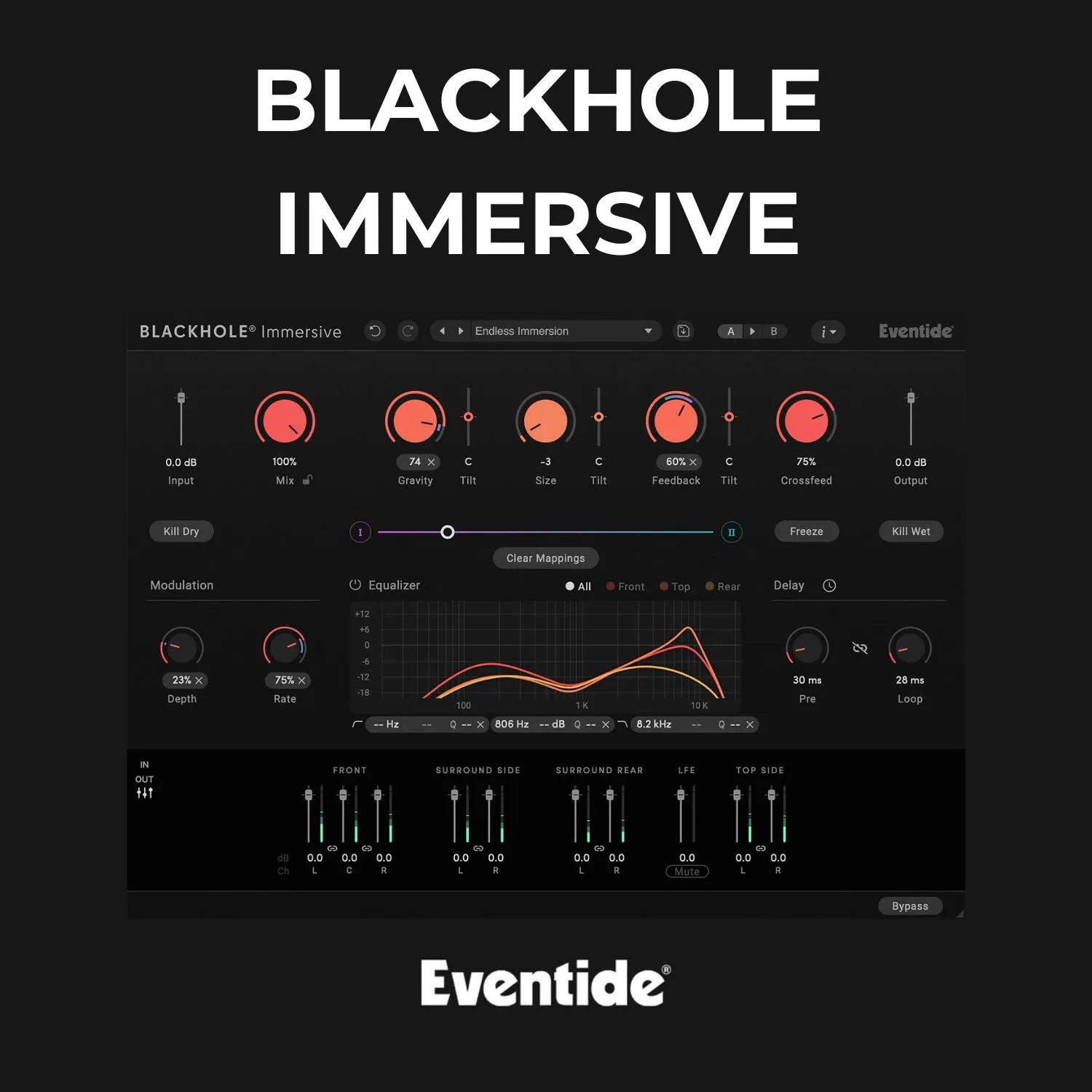 Eventide Blackhole Immersive