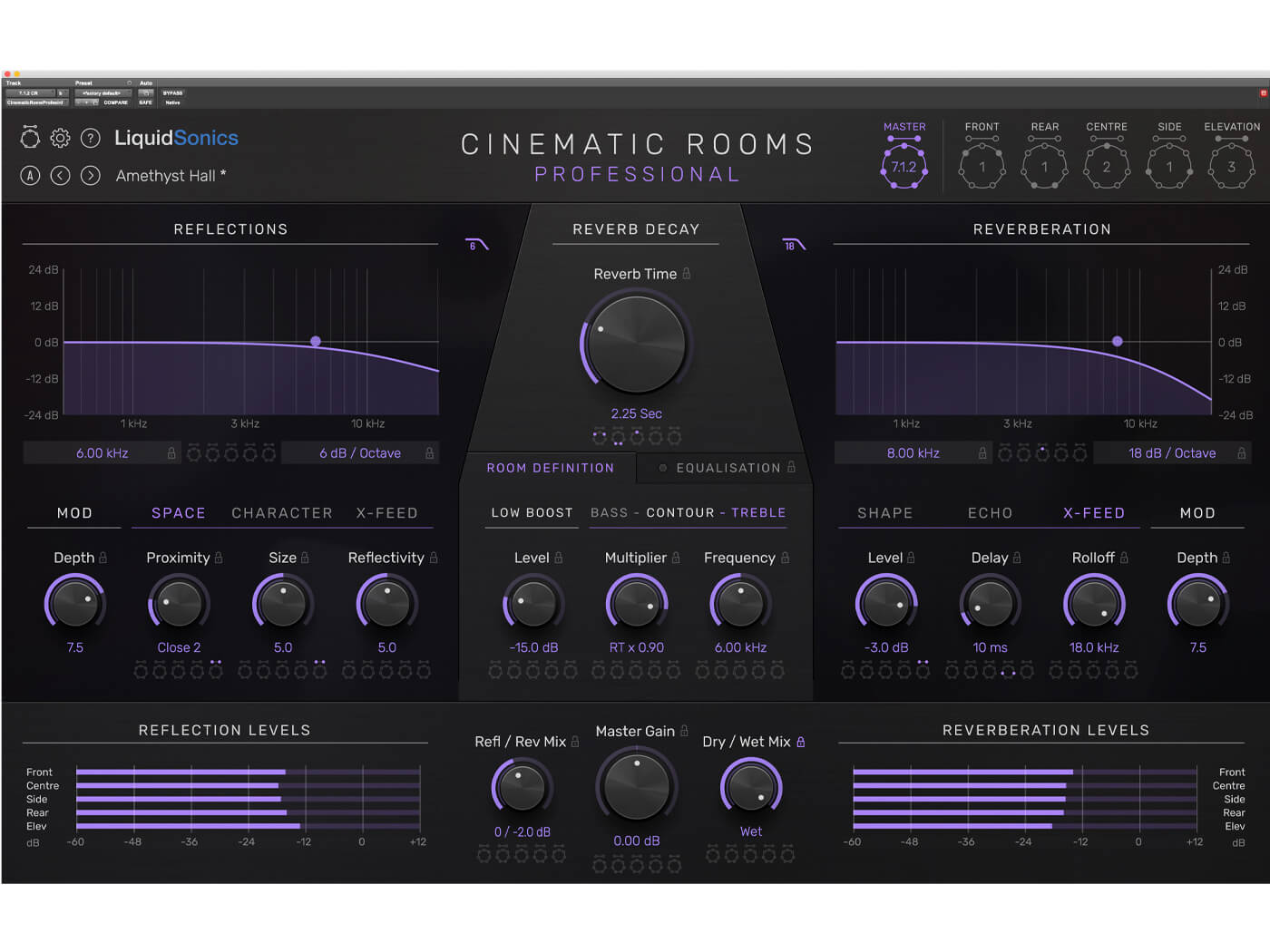 Liquidsonics Cinematics Rooms Pro